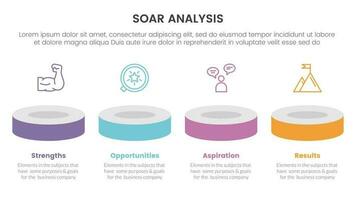 soar analysis framework infographic with product showcase horizontal line 4 point list concept for slide presentation vector