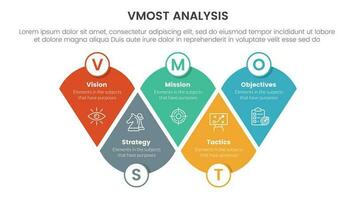 vmost analysis model framework infographic 5 point stage template with modified round triangle information concept for slide presentation vector