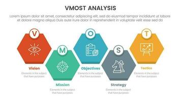 vmost análisis modelo marco de referencia infografía 5 5 punto etapa modelo con panal Derecha dirección simétrico equilibrar información concepto para diapositiva presentación vector