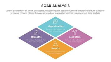 soar analysis framework infographic with big skewed center shape 4 point list concept for slide presentation vector