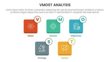 vmost analysis model framework infographic with 5 point stage template with small square icon box information concept for slide presentation vector