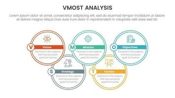 vmost analysis model framework infographic 5 point stage template with big circle join information concept for slide presentation vector