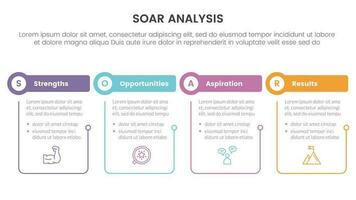 soar analysis framework infographic with table and circle shape with outline linked 4 point list concept for slide presentation vector