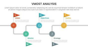 vmost analysis model framework infographic 5 point stage template with timeline flag point information concept for slide presentation vector