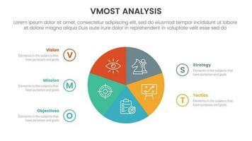 vmost analysis model framework infographic 5 point stage template with circle pie chart information concept for slide presentation vector