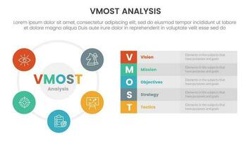 vmost analysis model framework infographic 5 point stage template with big circle based and long box description information concept for slide presentation vector