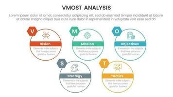 vmost análisis modelo marco de referencia infografía 5 5 punto etapa modelo con grande circulo contorno estilo información concepto para diapositiva presentación vector