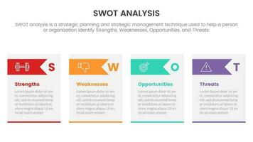 swot analysis concept with table and arrow triangle shape for infographic template banner with four point list information vector