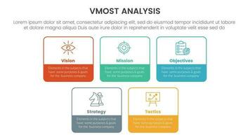 vmost análisis modelo marco de referencia infografía 5 5 punto etapa modelo con cuadrado rectángulo caja contorno estilo información concepto para diapositiva presentación vector