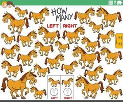 contar izquierda y Derecha imágenes de dibujos animados caballo personaje vector
