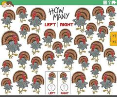 contar izquierda y Derecha imágenes de dibujos animados Turquía pájaro vector