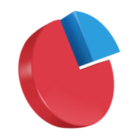 torta grafico Diviso rapporto venti cinque per cento blu e Settanta cinque rosso per progettazione rapporti di attività commerciale profitti png