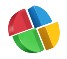 pie chart split ratio 25percent blue, red, yellow, green or designing reports about business profits png