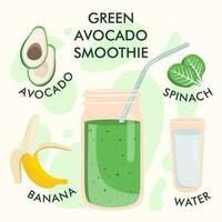 Illustration of healthy green avocado smoothie recipe with ingredients on light background. Can be used as menu element for cafe or restaurant. vector