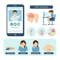 Online medical advice or consultation service, tele medicine for Office Syndrome. vector