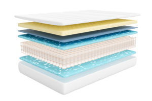 3d layered sheet material mattress with air fabric, pocket springs, natural latex, memory foam isolated. 3d render illustration png