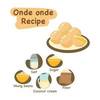 onde onde illustration recipe concept vector