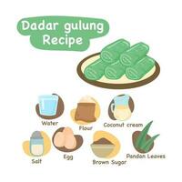 dadar gulung illustration recipe concept vector