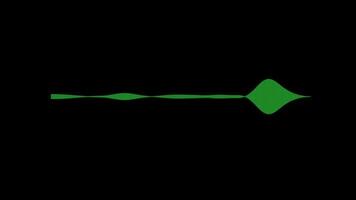 Spectrum Moving bars Audio Equalizer Sound Waves Meter loop Animation with alpha channel. video