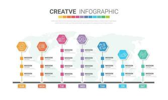 Timeline business for 7 day. vector