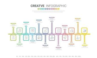 Presentation graph, Business infographics template for 12 months. vector