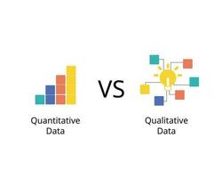 Quantitative data compare to Quantitative data of measurement vector