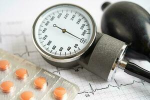 Blood pressure with drug pills on electrocardiogram ECG. photo