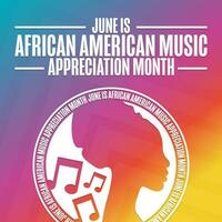 June is African American Music Appreciation Month. Holiday concept. Template for background, banner, card, poster with text inscription. Vector EPS10 illustration.