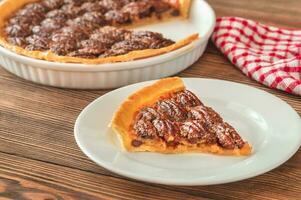 Pecan pie wedge photo