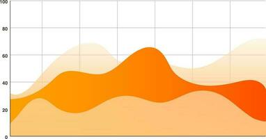 Orange statistical graph infographic element. vector