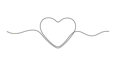 Frame heart, love continuous one line drawing. Border freehand single line hand drawn style with copy space. Decorative shape for favorite, pet, charity, save life. Vector outline illustration