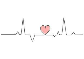 One continuous single line drawing of heart beat on white background. vector