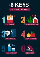 Poster 6 Keys To A Healhier Life vector