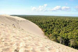 Sand dunes view photo