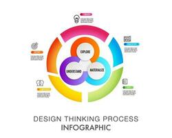 Infographic template for business, design thinking vector