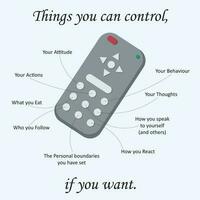 THINGS YOU CAN CONTROL vector illustration graphic