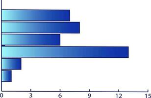 Bar graph icon or symbol. vector