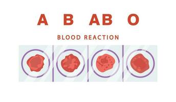 glass for blood samples vector