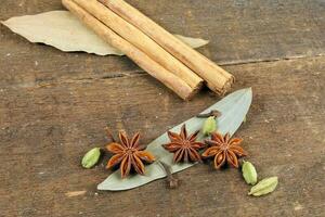 Ceylon Cinnamon Cardamom Clove Bay leaf mix spice photo
