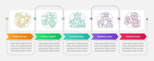 Tech startup financing options rectangle infographic template. Data visualization with 5 steps. Editable timeline info chart. Workflow layout with line icons vector