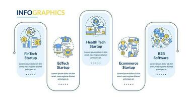 mejor puesta en marcha industrias rectángulo infografía modelo. eso fondos. datos visualización con 5 5 pasos. editable cronograma informacion cuadro. flujo de trabajo diseño con línea íconos vector