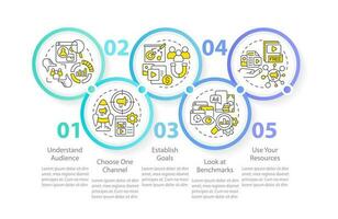 Start social media advertising circle infographic template. Data visualization with 5 steps. Editable timeline info chart. Workflow layout with line icons vector