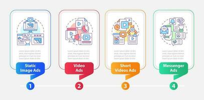 social medios de comunicación anuncios tipos infografía modelo. promoción. datos visualización con 4 4 pasos. editable cronograma informacion cuadro. flujo de trabajo diseño con línea íconos vector