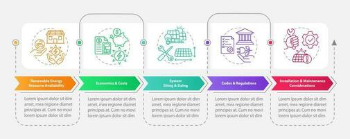 Select renewable energy system rectangle infographic template. Data visualization with 5 steps. Editable timeline info chart. Workflow layout with line icons vector