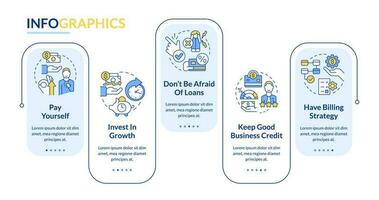 gerente pequeño negocio finanzas consejos azul rectángulo infografía modelo. datos visualización con 5 5 pasos. editable cronograma informacion cuadro. flujo de trabajo diseño con línea íconos vector