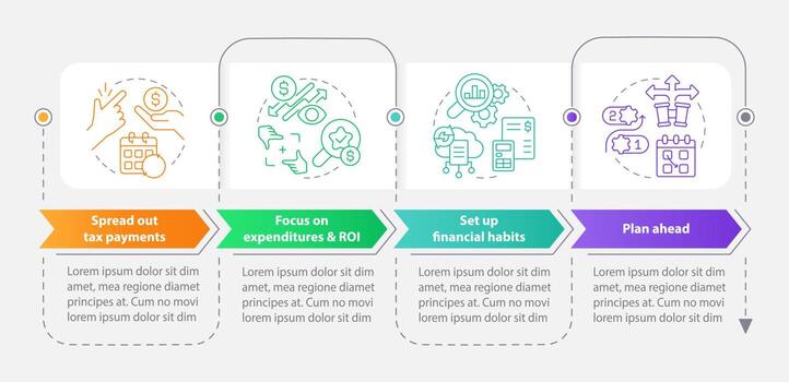 Manage small business finance guide rectangle infographic template. Data visualization with 4 steps. Editable timeline info chart. Workflow layout with line icons vector
