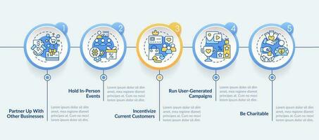 Attract more customers to business tips circle infographic template. Data visualization with 5 steps. Editable timeline info chart. Workflow layout with line icons vector