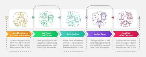 Tips to keep mobile phone secure rectangle infographic template. Data visualization with 5 steps. Editable timeline info chart. Workflow layout with line icons vector