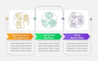 Protect smartphone rectangle infographic template. Cyberattacks. Data visualization with 3 steps. Editable timeline info chart. Workflow layout with line icons vector