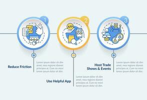 Methods to get client feedback circle infographic template. Data visualization with 3 steps. Editable timeline info chart. Workflow layout with line icons vector